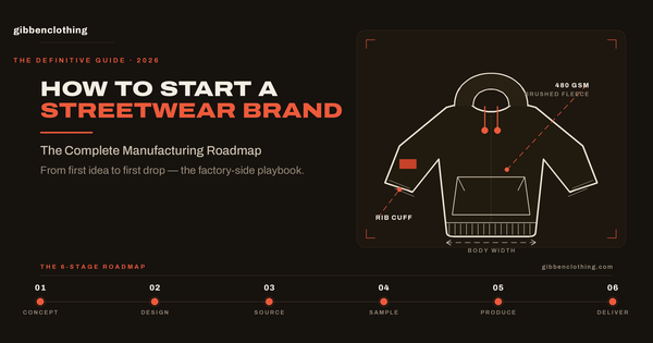 How to Start a Streetwear Brand