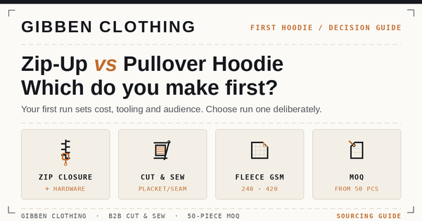 Zip Up vs Pullover Hoodie