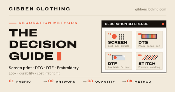 Screen Print vs DTG vs DTF vs Embroidery