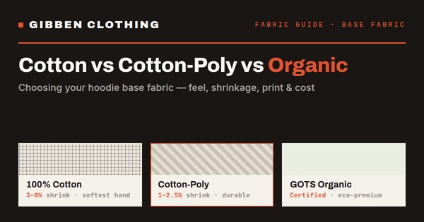 What is the Best Fabric for Hoodies