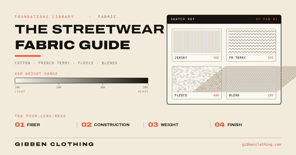 Streetwear Fabric Guide