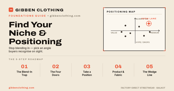 Brand Positioning