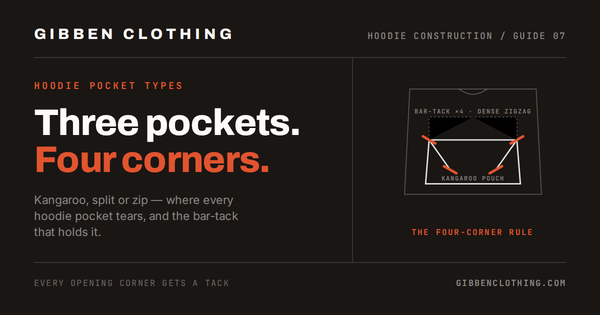 Hoodie Pocket Types