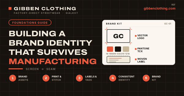 Clothing Brand Identity