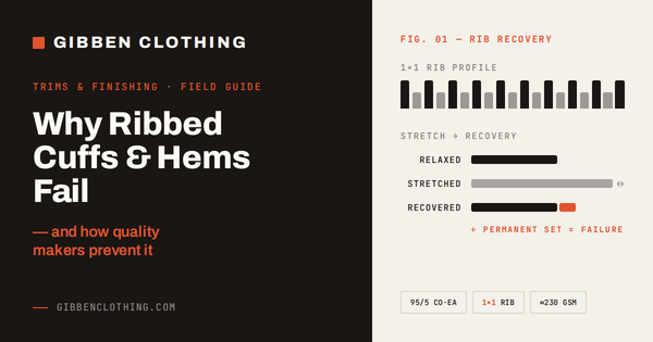 Ribbed Cuffs and Hems