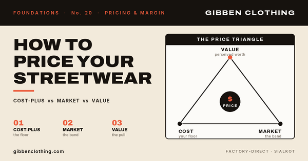How to Price Streetwear