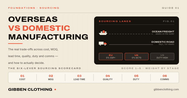 Overseas vs Domestic Clothing Manufacturing