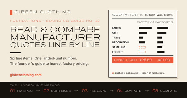 Compare Manufacturer Quotes