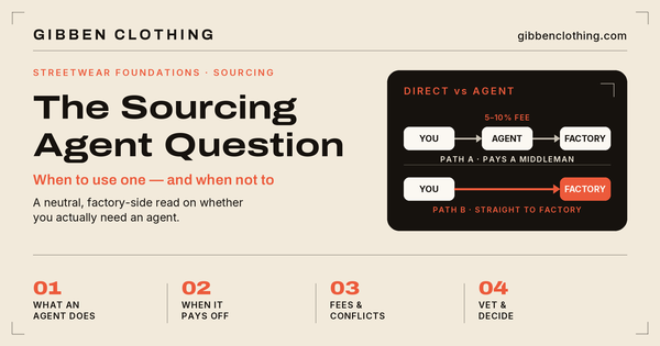 Should I Use the Sourcing Agent