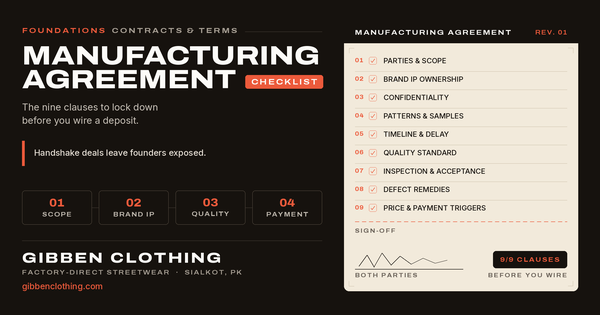 Clothing Manufacturing Agreement