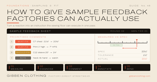 Clothing Sample Feedback