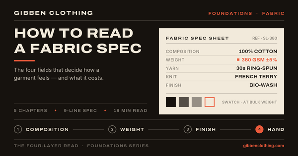 Fabric Spec