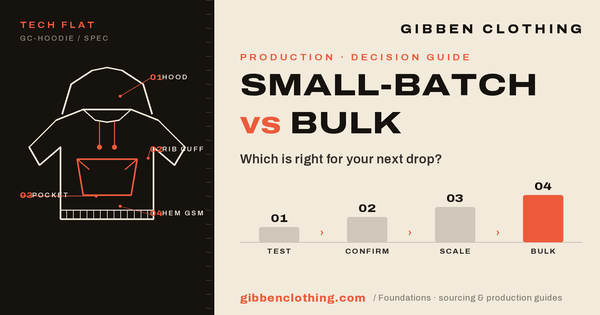Small Batch Vs Bulk Clothing Production
