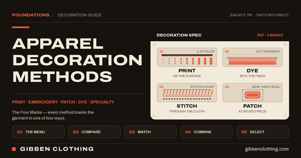 Clothing Decoration Methods