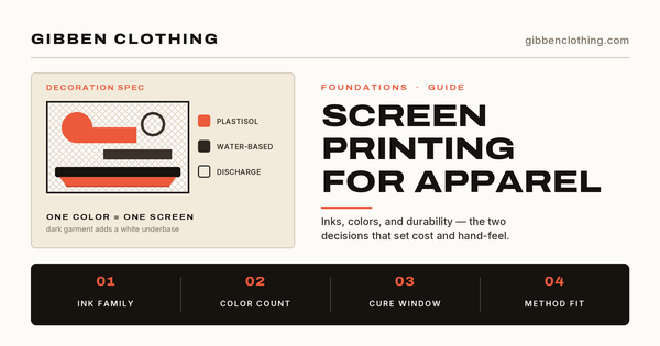 Screen Printing Guide