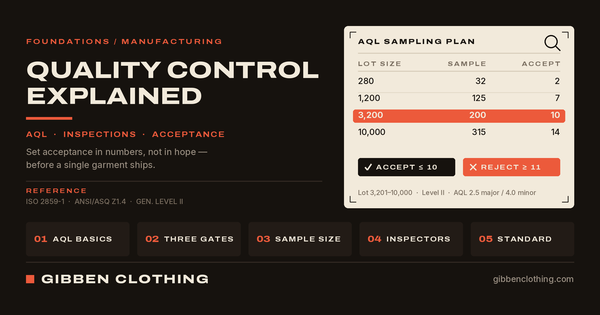 Apparel Quality Control