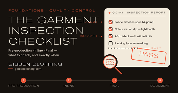 Garment Inspection Checklist