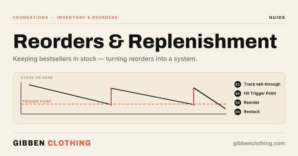 Clothing Reorder Replenishment