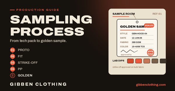 Clothing Sampling