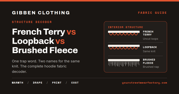 French Terry Vs Fleece Hoodie