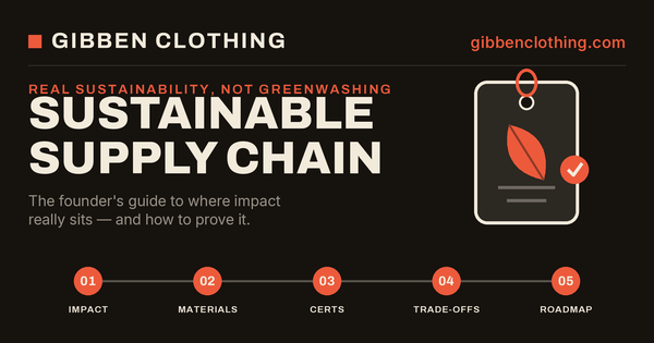 Sustainable Apparel Supply Chain