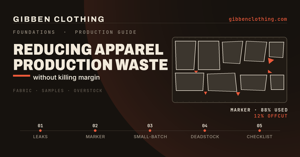 Reduce Apparel Production Waste