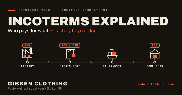 Incoterms Explained