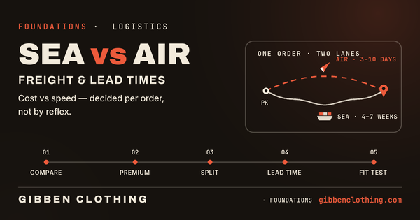 Sea vs Air Freight For Clothing