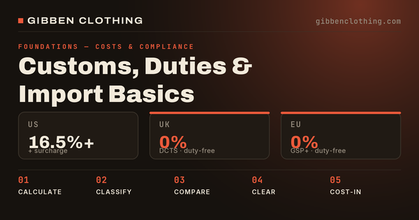 Import Customs Duties For Clothing