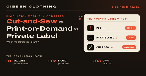 Cut And Sew Vs Print on Demand Vs Private Label