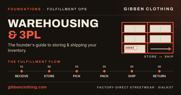 Clothing 3PL Warehousing