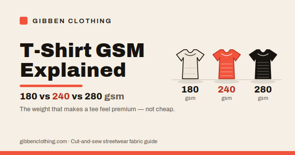 Best GSM for T-Shirts