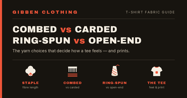 Ring-Spun vs Carded Cotton