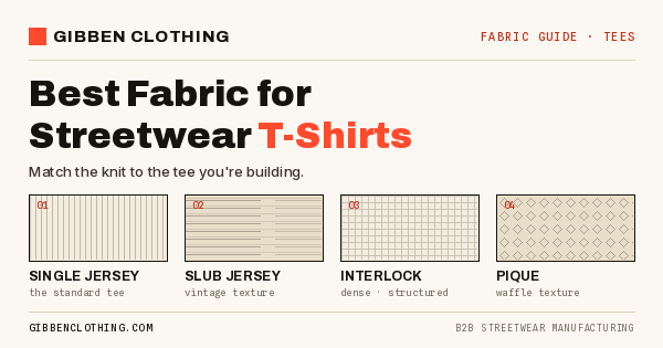 Best Fabric For T-Shirt Manufacturing