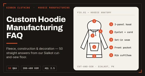 Custom Hoodie Manufacturing FAQ