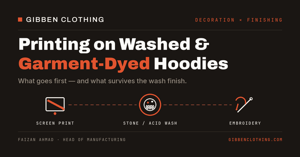 Printing on Garment Dyed Hoodies