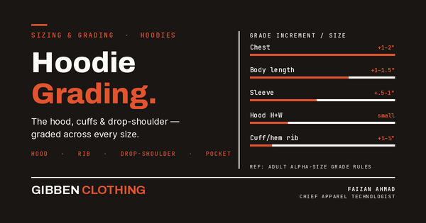 Hoodie Grading