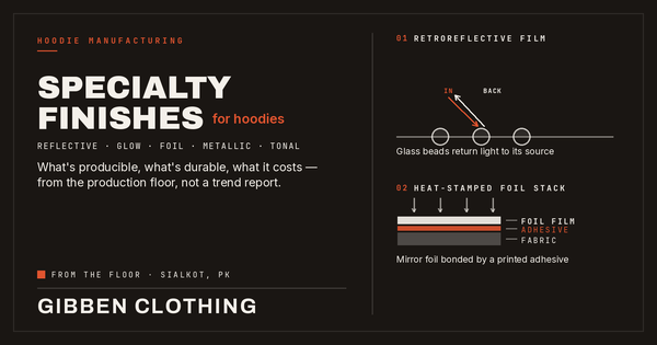 Specialty Print Hoodies