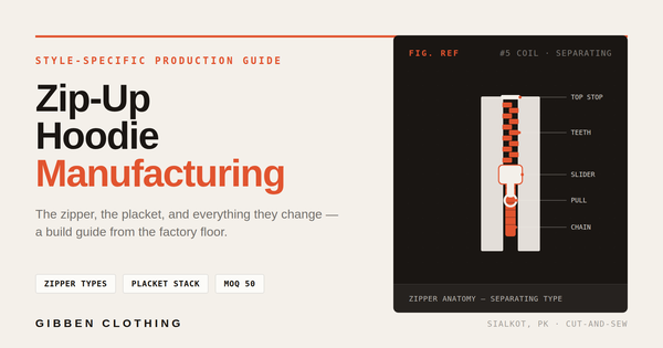 Zip-Up Hoodie Manufacturing Guide