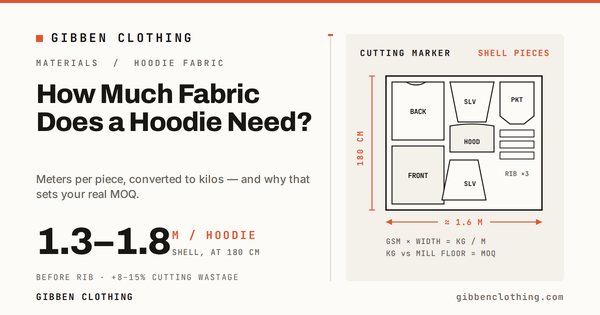 Hoodie Fabric Consumption