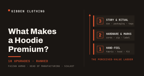 What Makes a Hoodie Premium