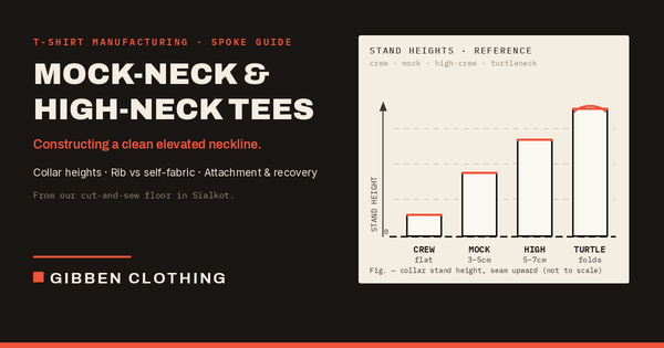 Mock Neck T Shirt Manufacturing